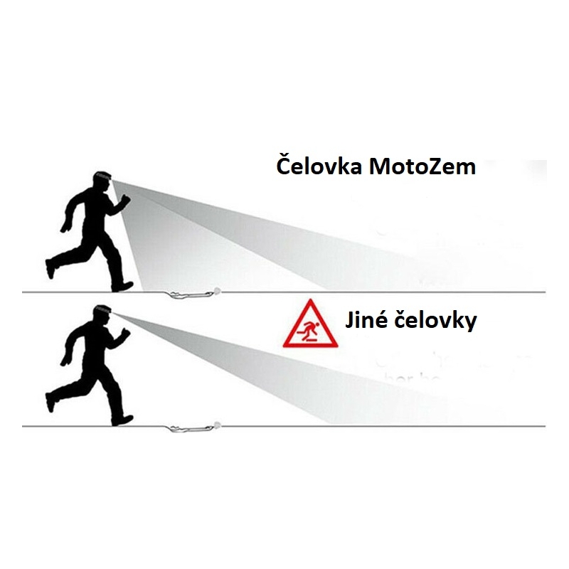 MotoZem-Scheinwerfer