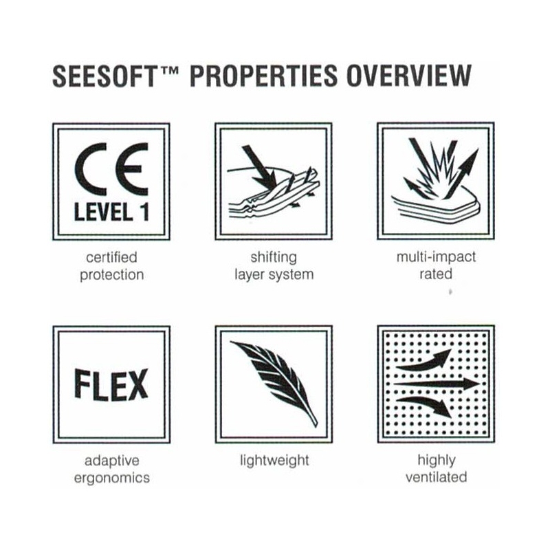 Revit Seesoft Brustprotektor