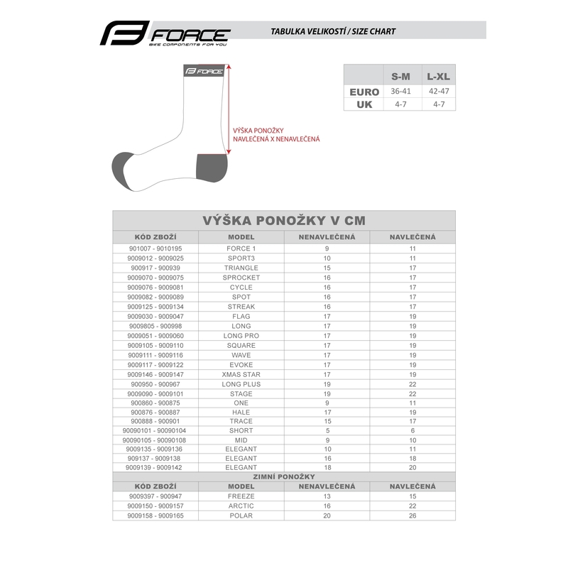 FORCE Sprocket Socken Gelb Ausverkauf