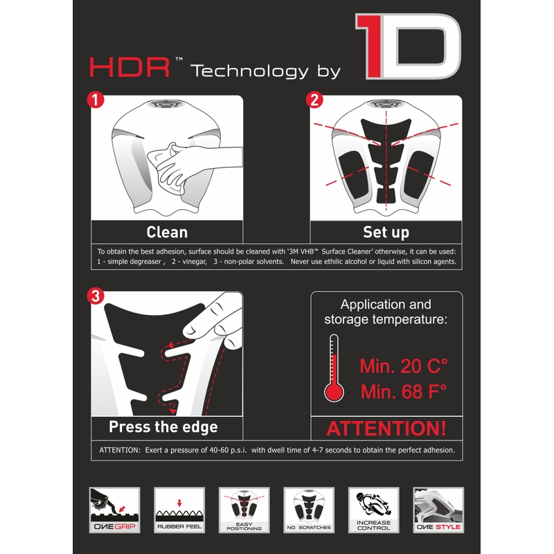 Tankdeckel - Tankpad Druck HDR schwarz