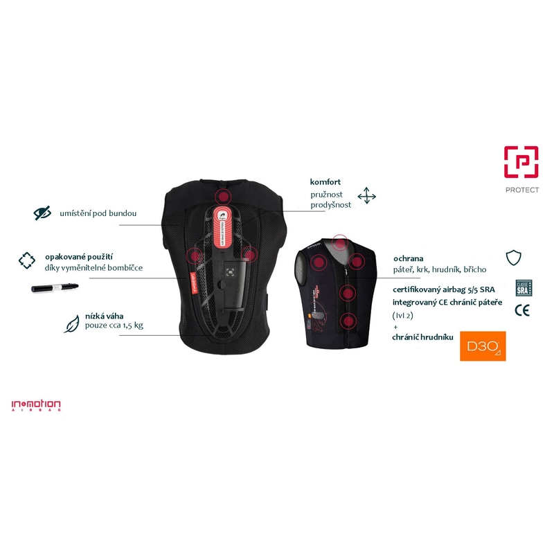 Furygan Fury System Airbagweste schwarz