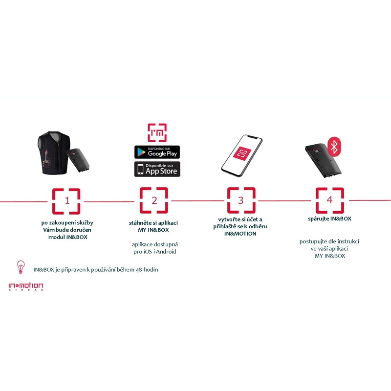 Furygan Fury System Airbagweste schwarz