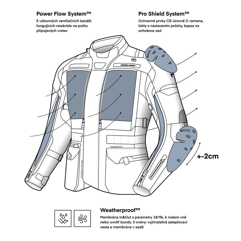 Rebelhorn Cubby V Motorradjacke schwarz-grau-fluogelb