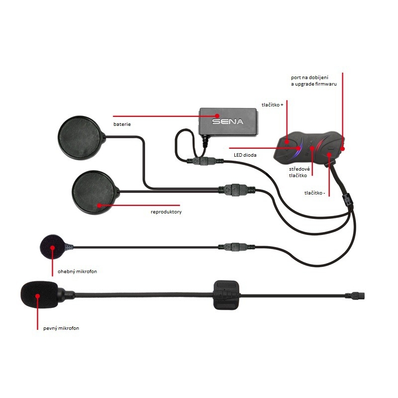 2er-Set SENA SMH10R Bluetooth-Sprechanlage