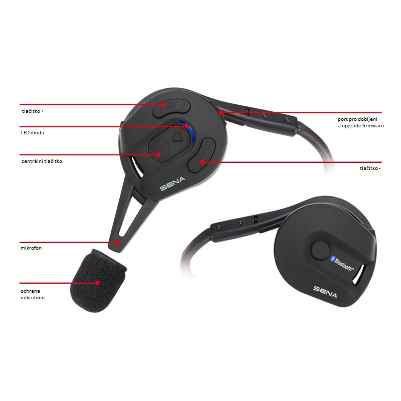 Bluetooth-Gegensprechanlage SENA Expand