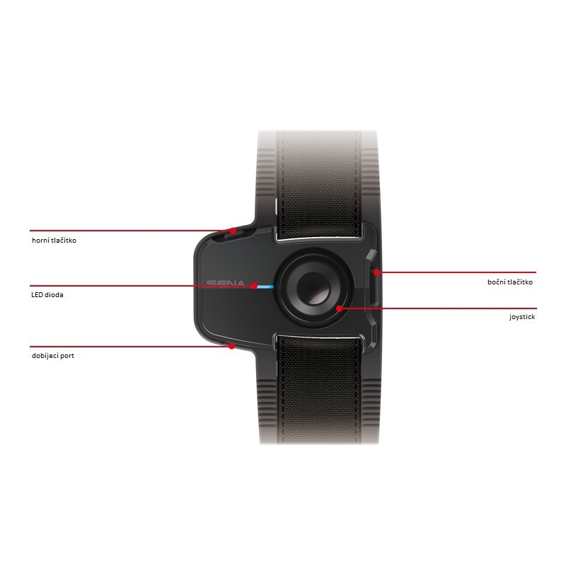Handgelenk-Fernbedienung für Bluetooth-Sprechanlagen SENA 20S/ 10U/ 10S/ 10R/ 10C Ausverkauf