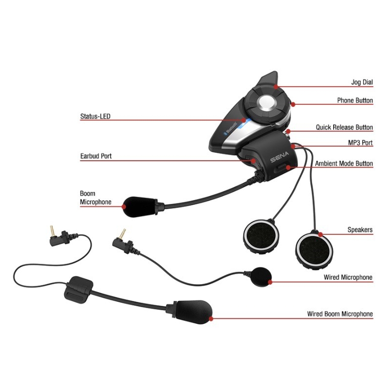 Bluetooth-Gegensprechanlage SENA 20S EVO