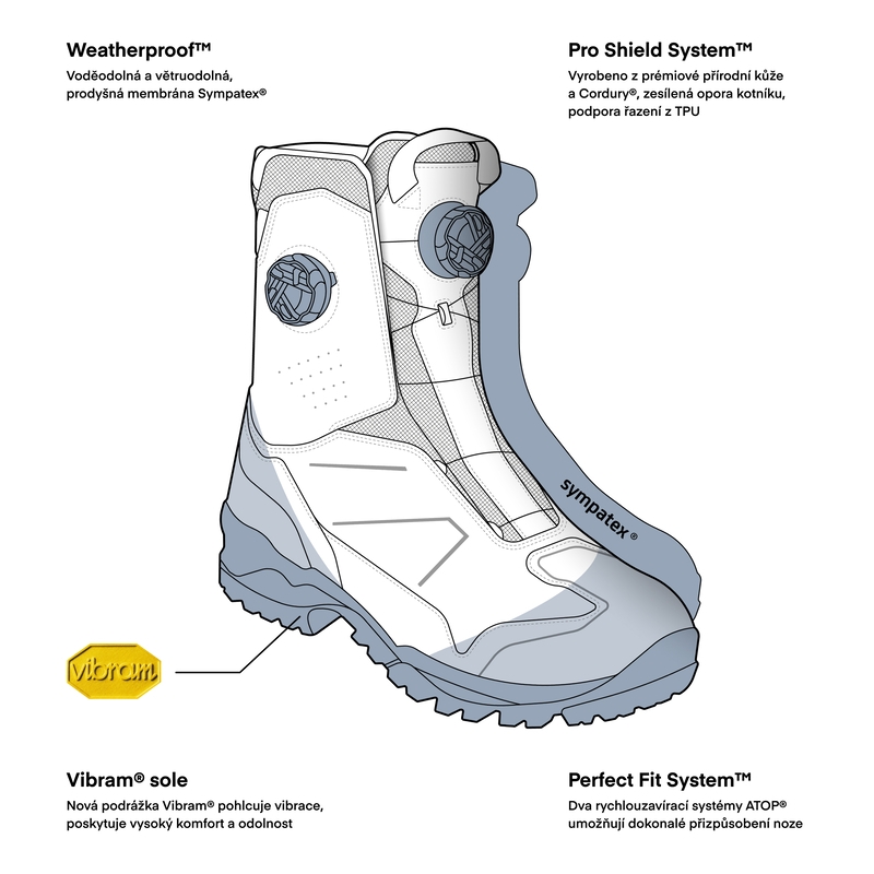Rebelhorn Defender X Motorradstiefel braun