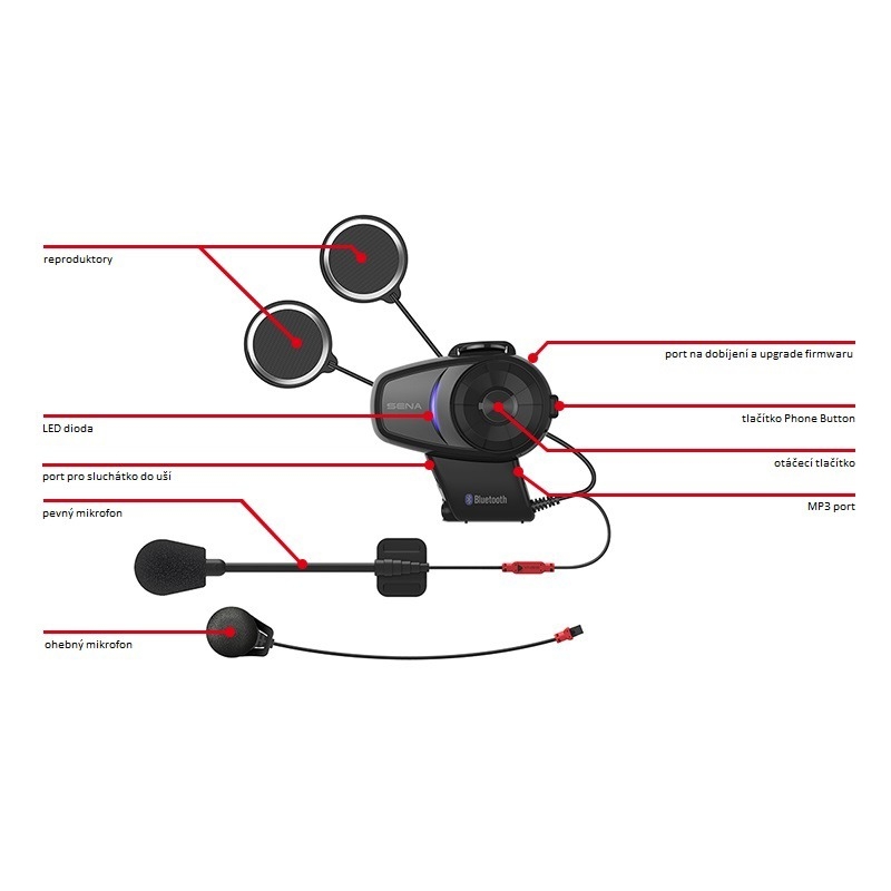 Bluetooth-Freisprech-Headset SENA 10S