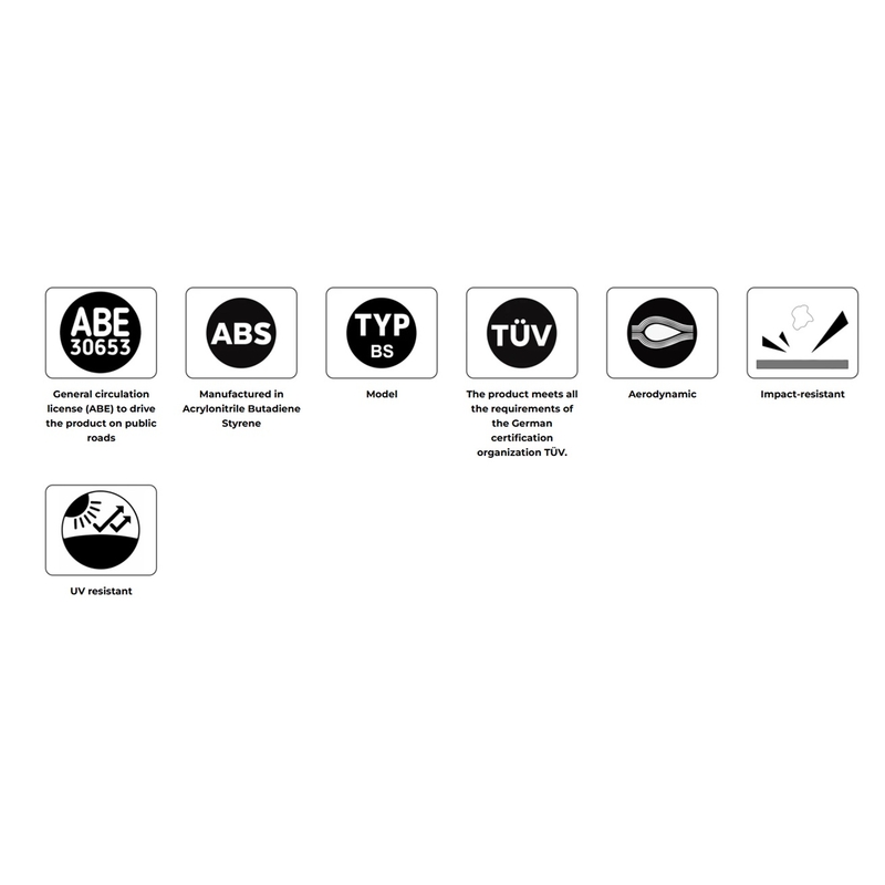 Engine spoiler PUIG carbon look Aufkleber inkl.