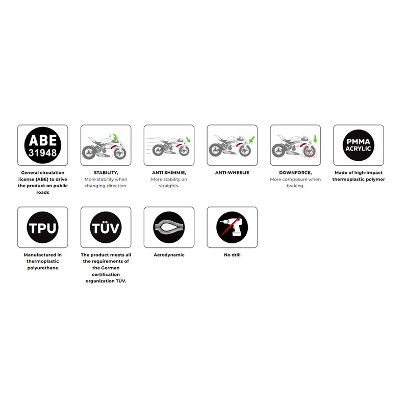 Frontal spoilers PUIG GP schwarz matt
