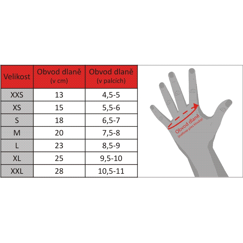 Roleff Frankfurt Motorradhandschuhe schwarz - 2. Wahl - II. Qualität
