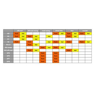 Bremsbeläge GOLDFREN 362 AD