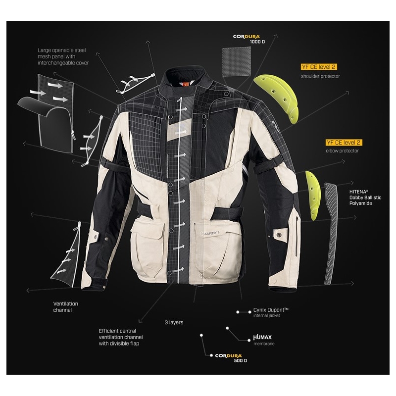 Rebelhorn Hardy II Damen Motorradjacke Grau-Schwarz-Fluo Gelb