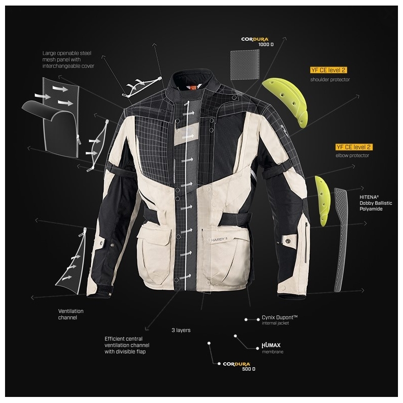 Rebelhorn Hardy II Damen Motorradjacke Schwarz und Sand